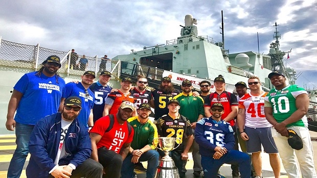 CFL players abroad