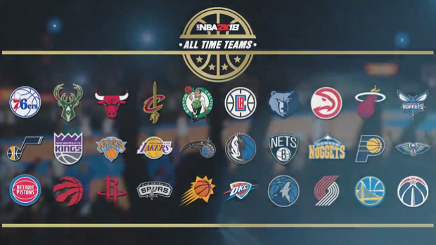 NBA All Time Teams