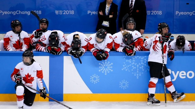 Team Canada Loss