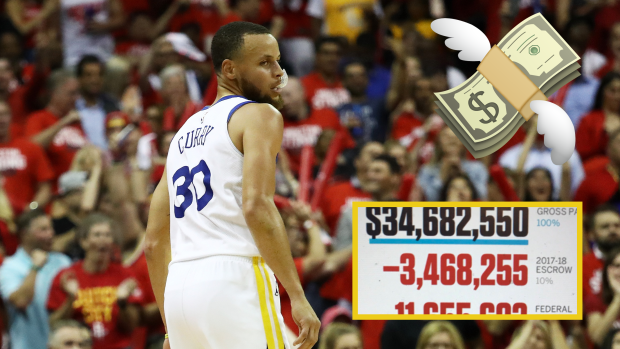 Instead of the Average $61 Price for a Round of Golf, Millionaire Stephen  Curry Chose to Splash $60,000 for Personal Reasons - EssentiallySports