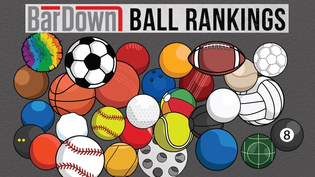 Ranking The Best 30 Balls In The World Article Bardown