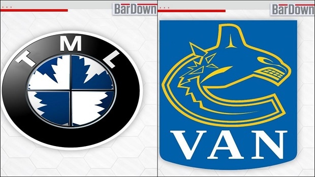 NHL corporate logos