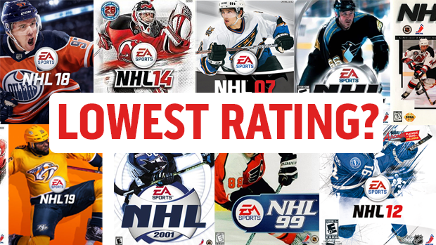 NHL cover athlete player ratings 
