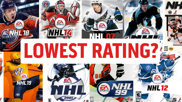 nhl original 12