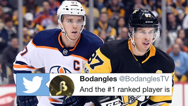 nhl hockey ratings