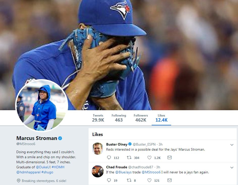 Hoyer reacts to Marcus Stroman's tweet about not having contract