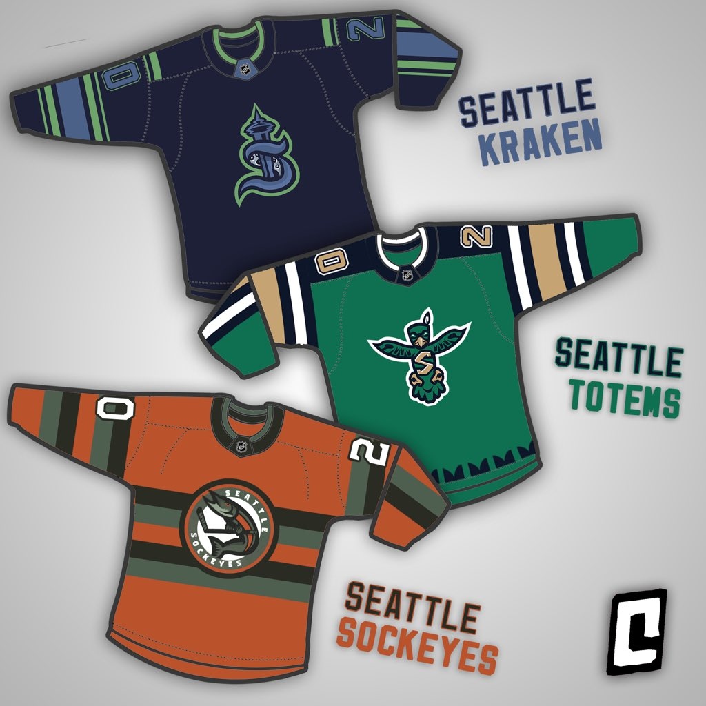 Guessing the Seattle Kraken Full Uniform + Alt Concept - Concepts