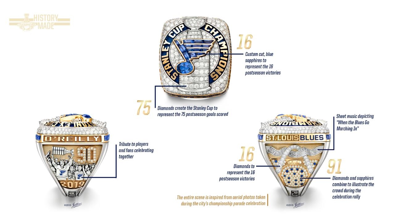 The St. Louis Blues' Stanley Cup champions rings are here and they're  absolutely stunning - Article - Bardown