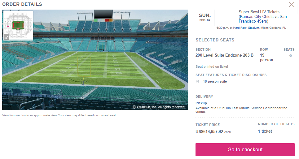 most expensive ticket in super bowl