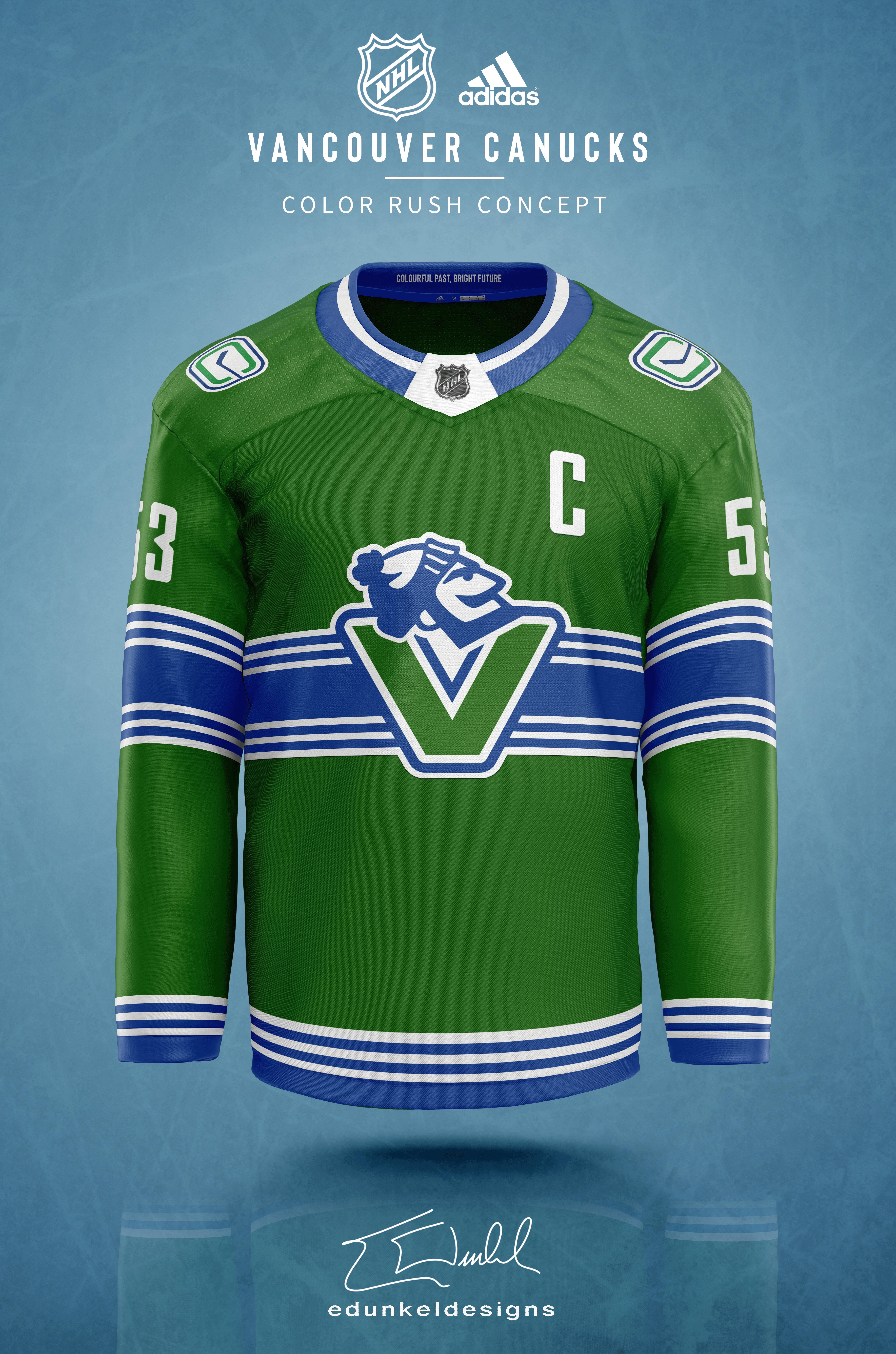 NHL Color Rush Concepts (Central Division)