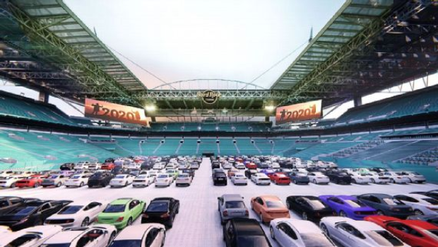 Draw Up of Hard Rock Stadium Drive-In Experience