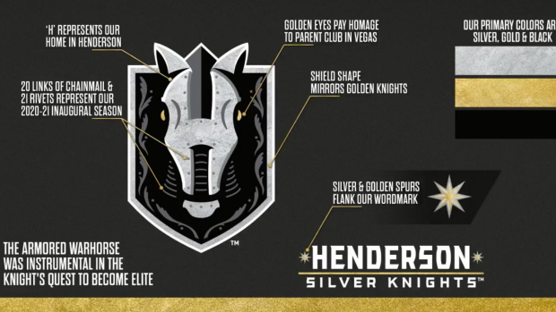 Event Feedback: Henderson Silver Knights - AHL vs Calgary Wranglers
