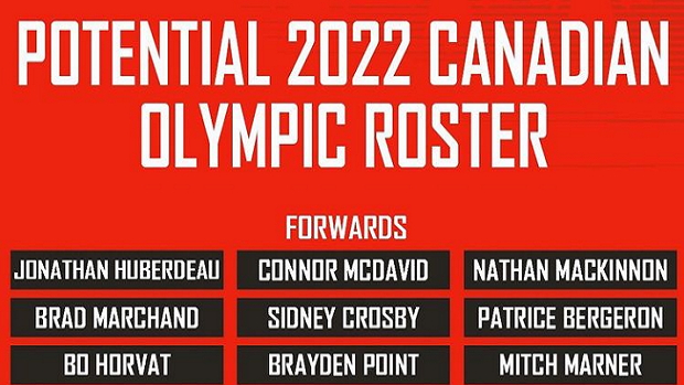 Connor McDavid leads projected Canadian Men's Olympic hockey roster 