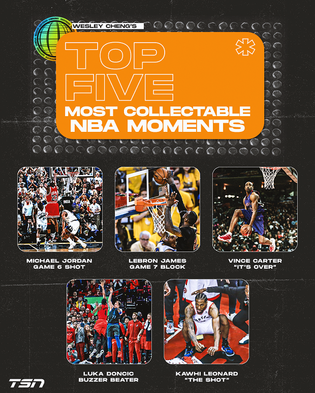 The Most Expensive NBA Top Shot Moments (So Far)