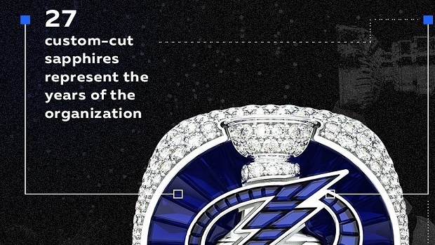 Tampa Bay Lightning Stanley Cup Chamionship Ring