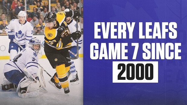 Game 7s to remember: Leafs win Battle of Ontario again in 2004