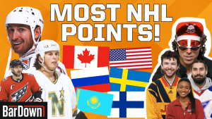 CAN YOU NAME EACH COUNTRY'S NHL POINTS LEADER?