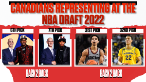 Canada was heavily represented on the big stage at the 2022 NBA Draft