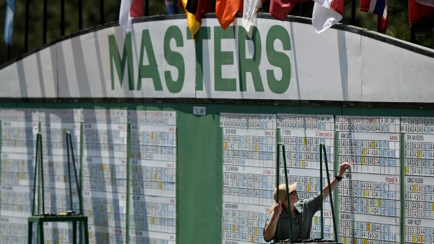 The Masters leaderboard
