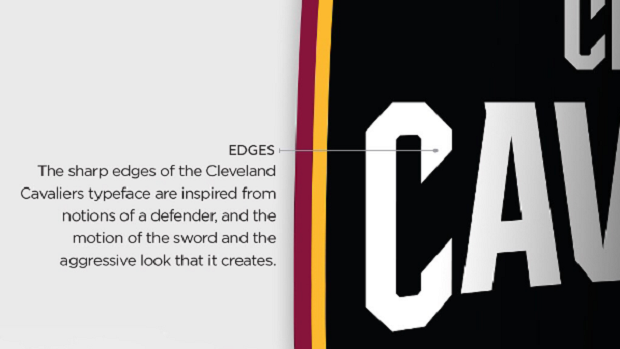 cleveland cavaliers font number