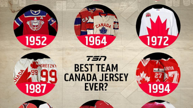 canadian jerseys