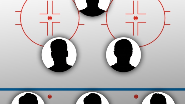 nhl starting lineups today