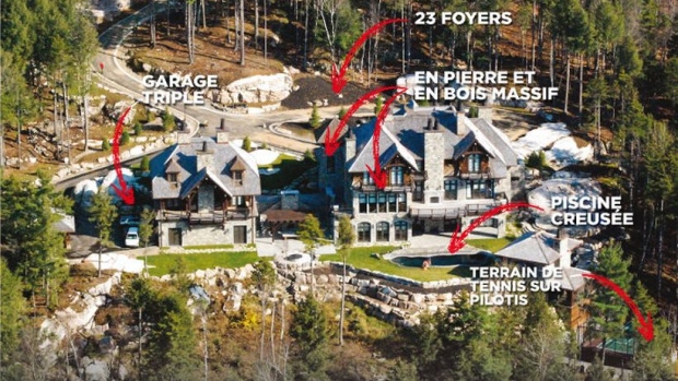 nhl houses