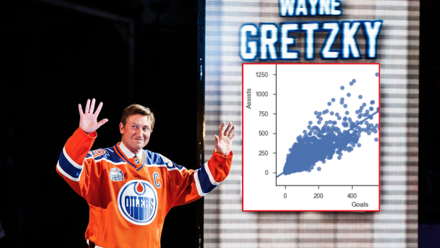 Nhl Player Comparison Chart