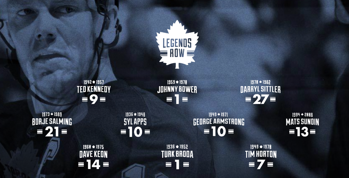 Clark among four added to Leafs Legends Row