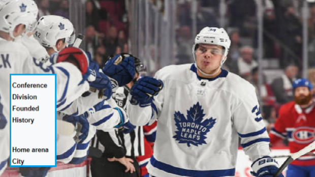 Auston Matthews celebrates after scoring a goal against the Montreal Canadiens on Saturday night.