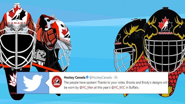 Team Canada World Juniors masks