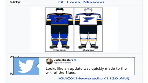 St. Louis Blues Wikipedia page